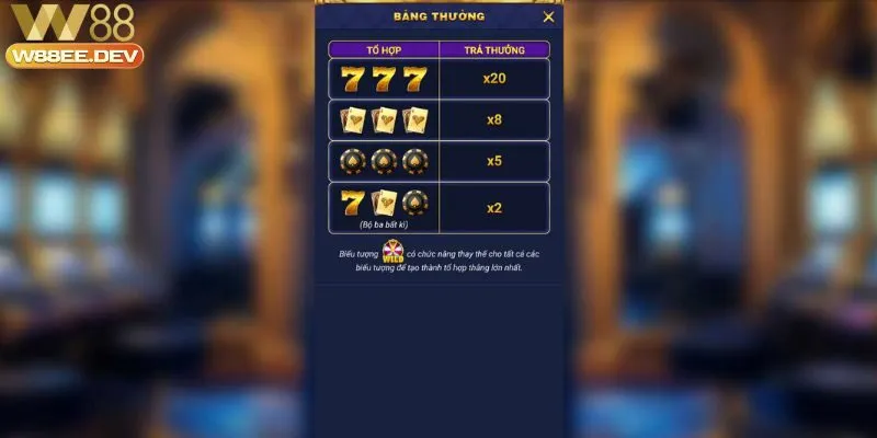 Giới thiệu về trò chơi vòng quay Hoàng Gia W88